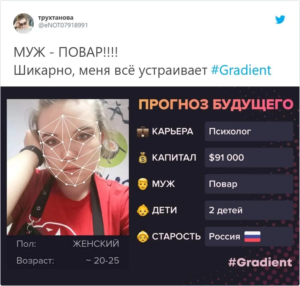 Прогноз будущего. Прогноз будущего приложение. Gradient прогноз будущего. Градиент приложение прогноз будущего. Предсказание приложение.