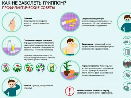 Профилактика орви препараты