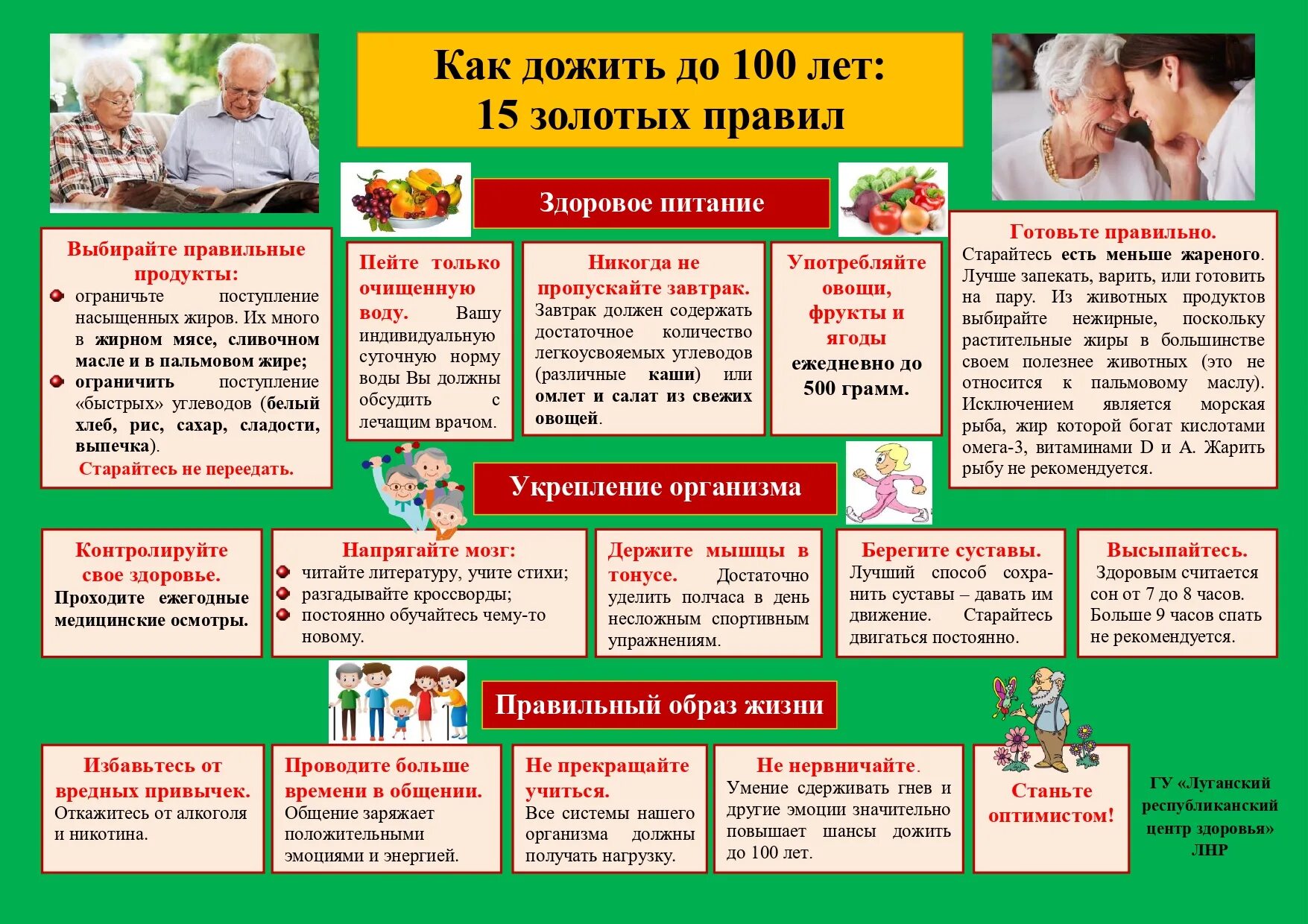 Сто лет длится. Как дожить до 100 лет. Рекомендации как дожить до 100 лет. Памятка дожить до 100 лет. Памятка как прожить до 100 лет.