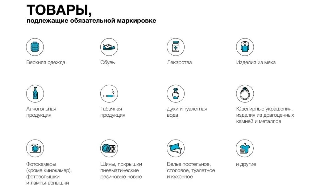 Товары подлежащие маркировке с 1 апреля. Обязательная маркировка. перечень товаров для обязательной маркировки. перечень товаров подлежащих обязательной маркировке. маркируемый товар список.