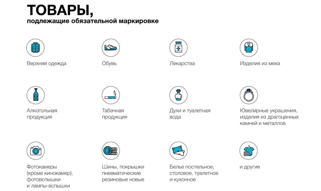 Товары подлежащие обязательной маркировке с 1 апреля. Обязательная маркировка. Маркировка товара список. Перечень товаров для обязательной маркировки. Перечень товаров подлежащих обязательной маркировке.