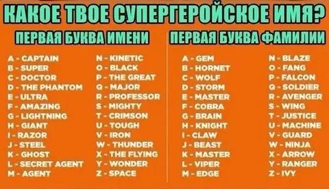 Мне дали имя м