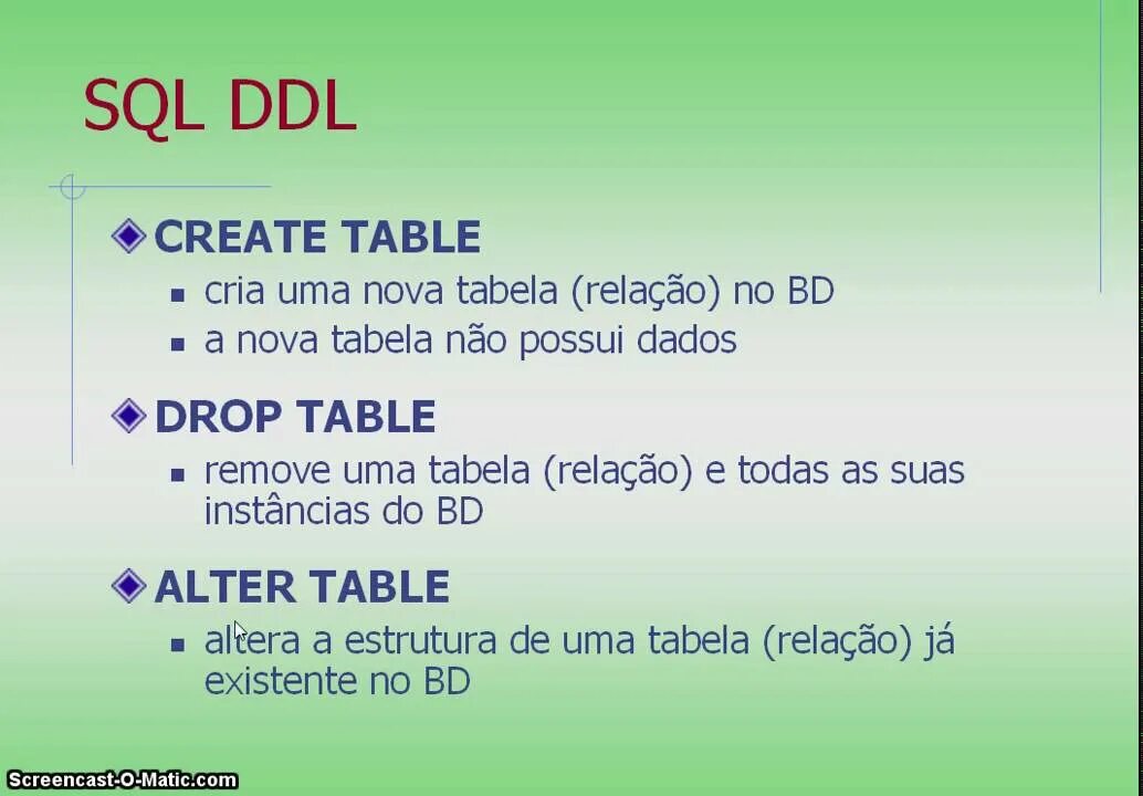 Ddl это. DDL SQL таблица. DDL команды SQL. Операторы SQL DDL DML. DML/DDL операторы.
