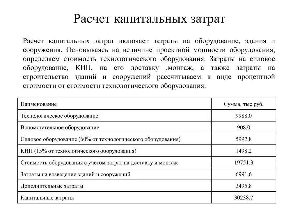 Расчет капитальных затрат. Расчет капитальных затрат на оборудование. Как рассчитать капитальные затраты. Расчет капитальных затрат формула.