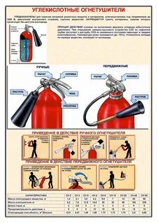 Углекислотный огнетушитель применение