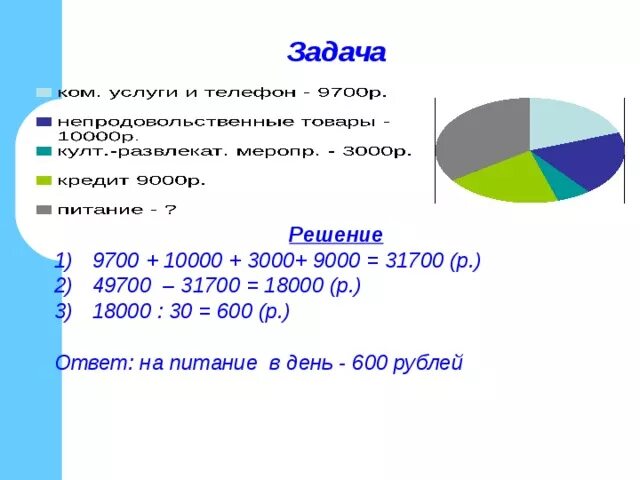 Задача на тему семейный бюджет 3 класс. Математическая задача семейный бюджет. Задачи по семейному бюджету. Задачи на тему семейный бюджет. Задачи на тему бюджет семь.