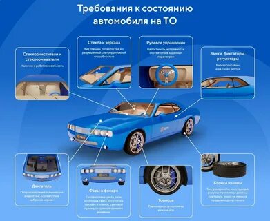 Ли техосмотр для автомобиля