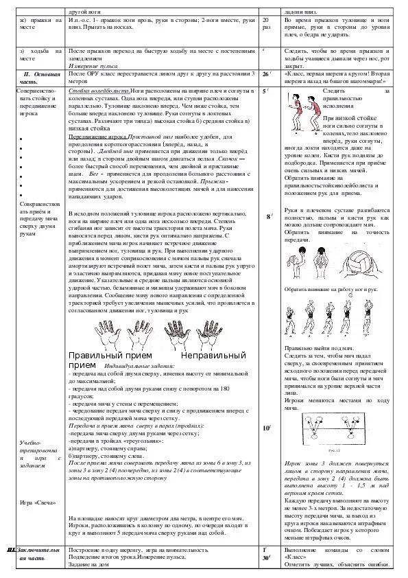 Урок по волейболу 7 класс. План конспект прием волейбола. План конспект игры по волейболу. План-конспект урока по физической культуре волейбол. План конспект тренировочного занятия по волейболу.