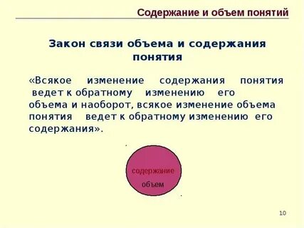 1 содержание и объем понятия