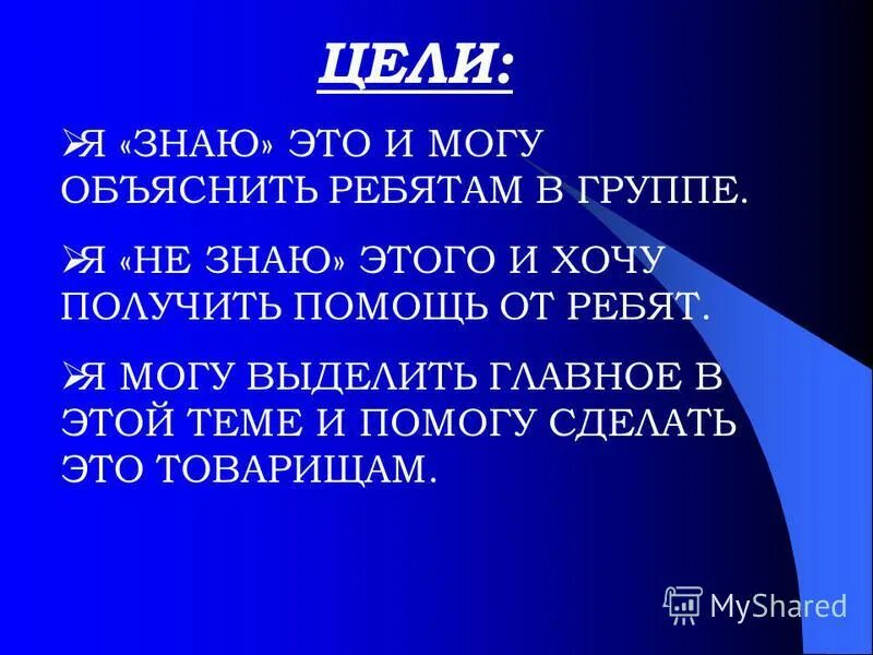 Правила поведения на природе осенью шалаева. Презентация на тему ссора. Объяснить ребята. Взаимоотношения между одноклассниками. Агрессивность самоутверждение.