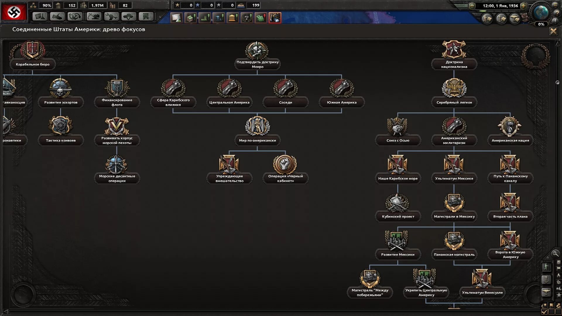 Hoi 4 мод на фокусы. Нац фокусы hearts of iron 4 ссср. hearts of iron 4 дерево фокусов ссср. ветки фокусов hoi 4.