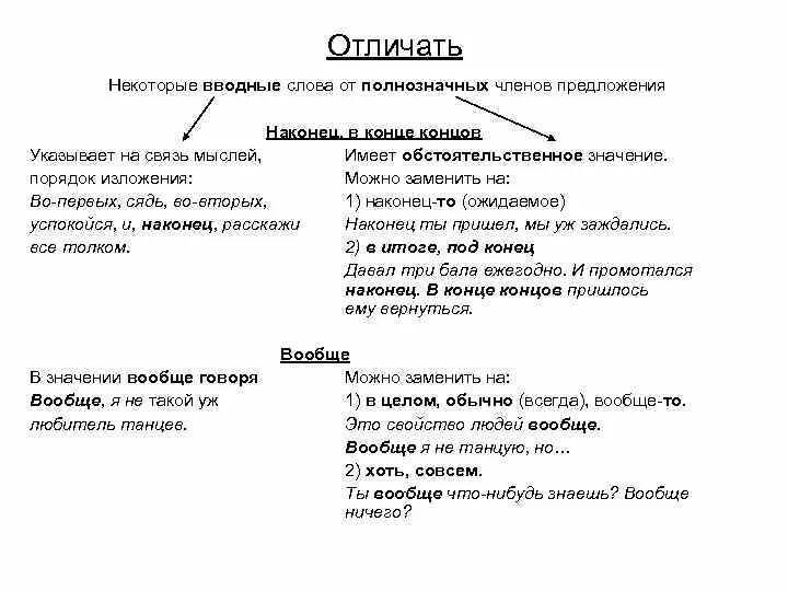 Очевидно союз. Вводные слова и конструкции схема. Классификация вводных слов и конструкций. Вводное слово в схеме. Частицы и вводные слова.