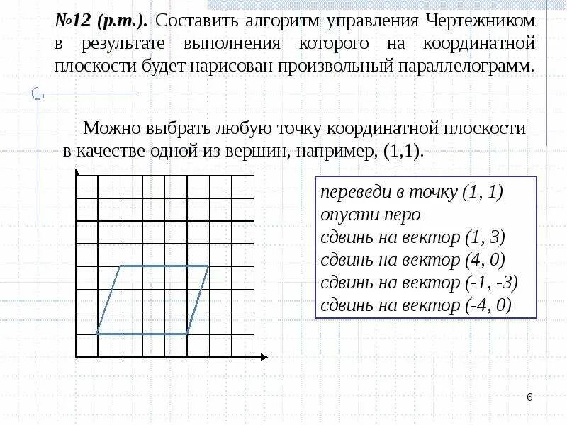 Алгоритм чертежник. Чертежник задания. Программа чертежник. Задачи для чертежника. Составьте для чертежника алгоритм рисования прямоугольника