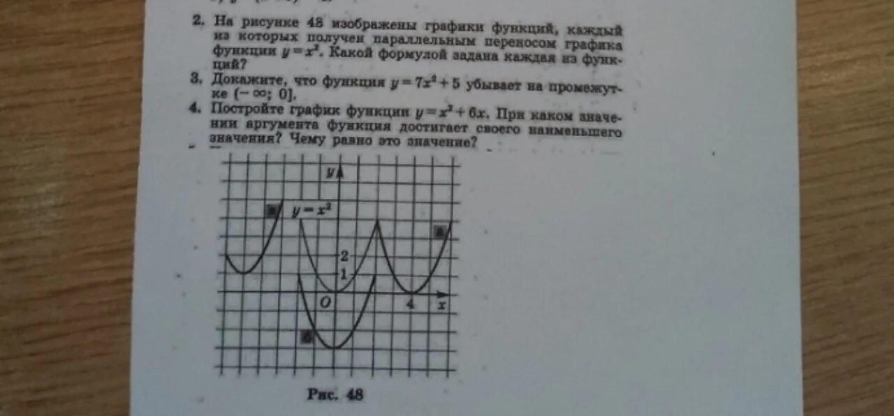 На рисунке изображена график функции у х