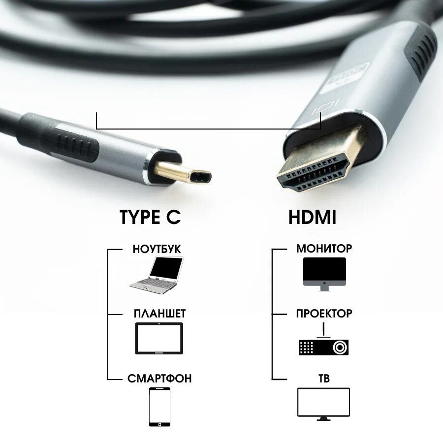 Смартфоны type c hdmi. Смартфоны type c hdmi