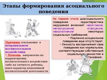 Асоциальные нормы поведения