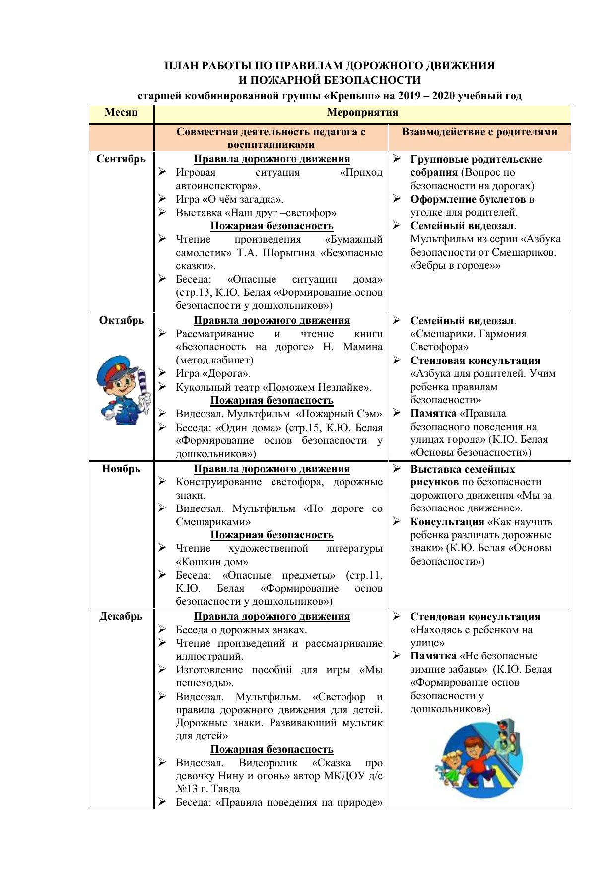 План пдд старшая группа фгос