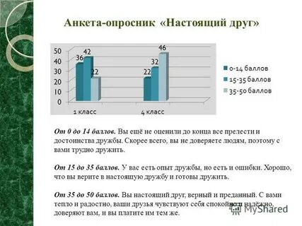Опросник за который платят деньги