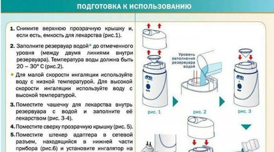 Сколько минут ингаляция взрослый. Ингалятор при кашле у взрослого. Ингаляции при Сухом кашле взрослому. Как подготовить ингалятор. Ингалятор в домашних условиях.