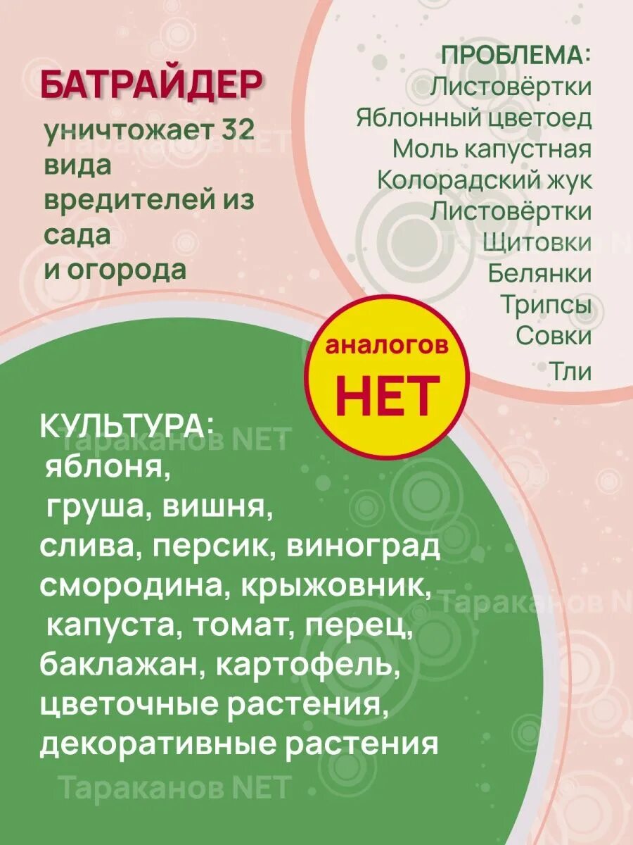 Батрайдер от вредителей инструкция по применению. БАТРАЙДЕР от колорадского жука. БАТРАЙДЕР 10мл. (От вредителей). Инсектицид БАТРАЙДЕР 10 мл. БАТРАЙДЕР 10мл. (От вредителей) август кор/80шт.