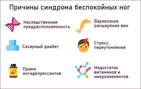 Прамипексол при синдроме беспокойных ног