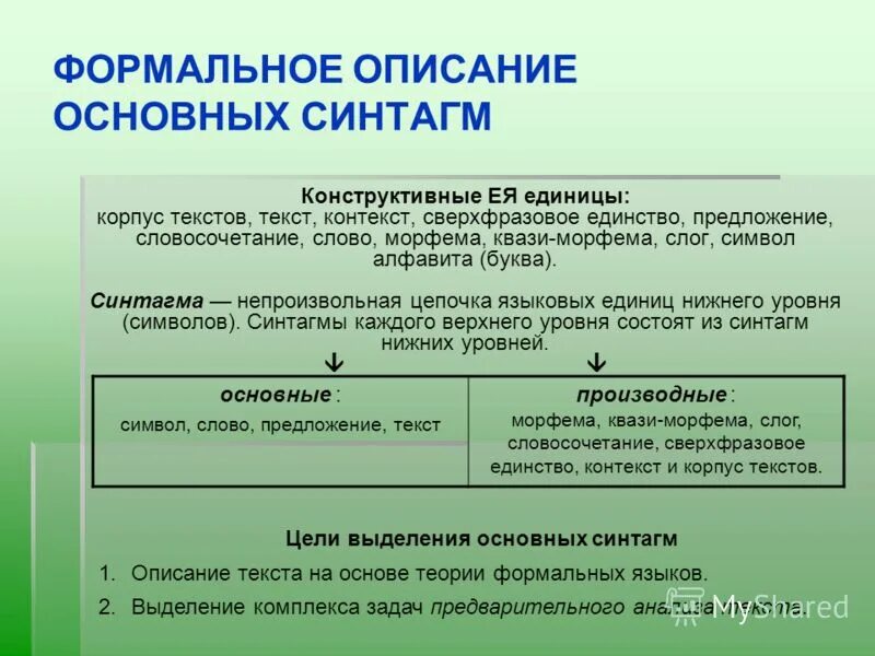 Синтагма это. Синтагма. формальное описание. синтагма примеры. синтагма это в языкознании.