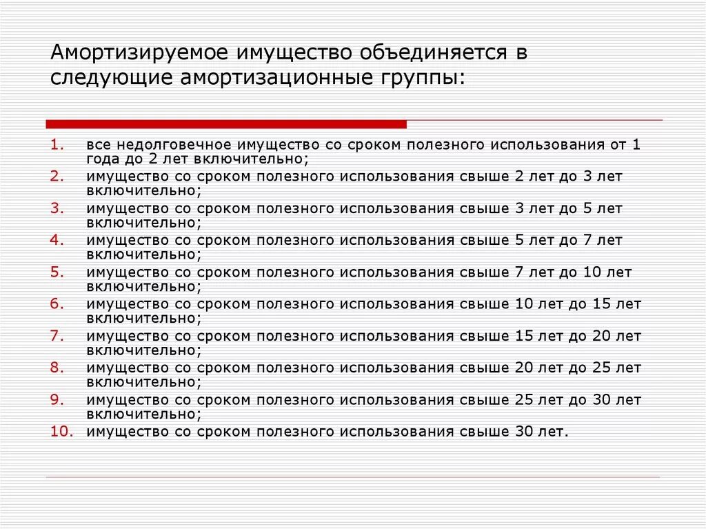 Срок использование 2 группы. Амортизационные группы основных средств 2022 оборудование. Амортизационные группы срок полезного использования. Срок полезного использования основных средств. Амортизационные группы основных средств 2021.