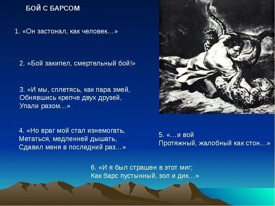 Главного героя мцыри м ю лермонтова. М.Ю.Лермонтов "бой с Барсом". Демон Мцыри Лермонтов. Стих Лермонтова Мцыри бой с Барсом. Бой с Барсом Мцыри отрывок.