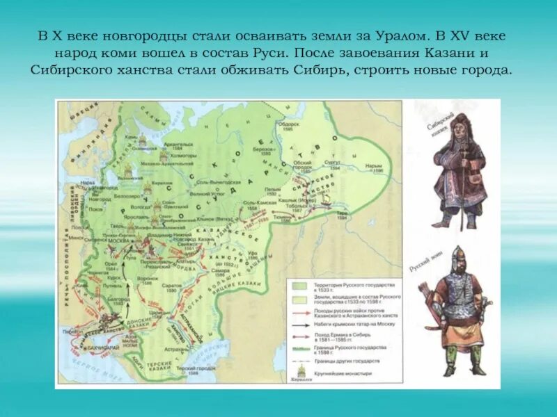 Сибирь 14 век. Освоение Урала карта. Народы 15 века на Урале. Походы новгородцев. Походы новгородцев в Сибирь.