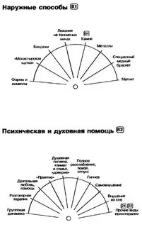 Маятник читать