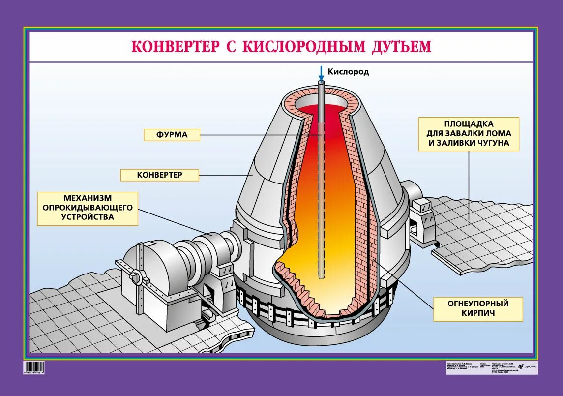 Открыть с помощью конвертера