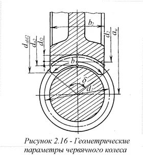 Червячное колесо чертеж
