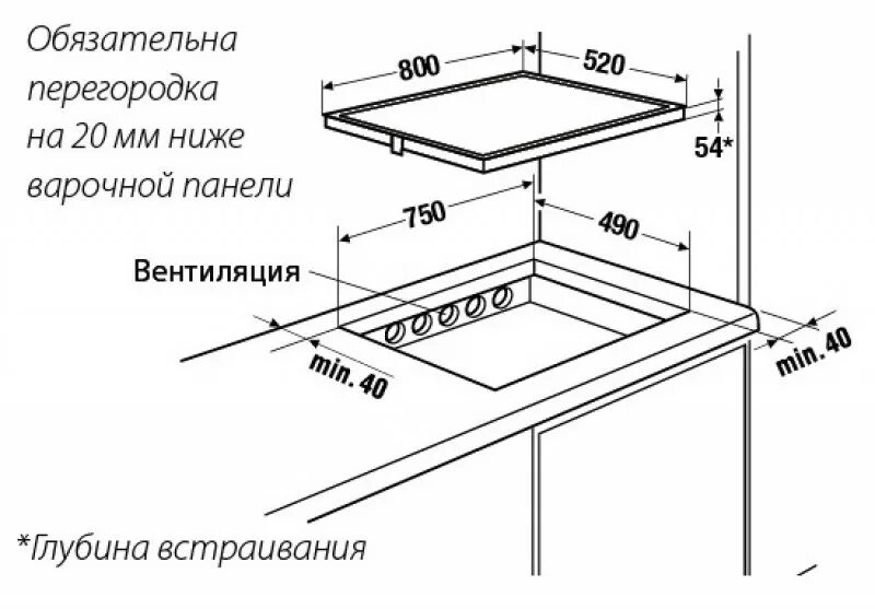 Вырез варочную панель. Индукционная варочная панель Kuppersbusch Eki 8940.1 PWF. Ki 6800.0 se индукционная варочная панель Kuppersbusch. Индукционная варочная панель Kuppersbusch Eki 8940.1 PWF (страница 9). Индукционная варочная панель Kuppersbusch Eki 807.1 f.