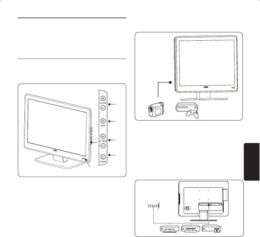 Филипс телевизор нет изображения. 19pfl5403. Philips 19pfl5403/60. Philips модель 19pfl5403d/10. Филипс 26pfl3404.