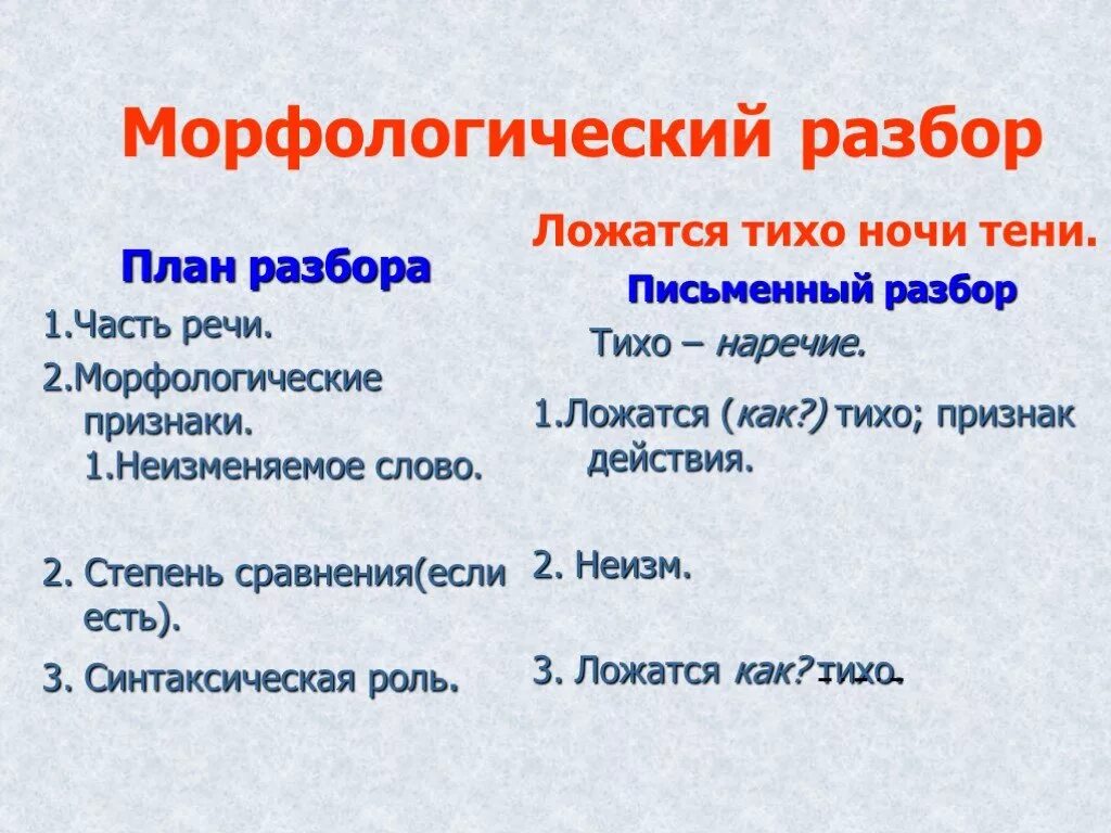 Морфологический разбор наречия памятка. Морфологический разбор тихим тихим-. План морфологического разбора наречия. Морфологический разбор слова наречия. Ночной морфемный