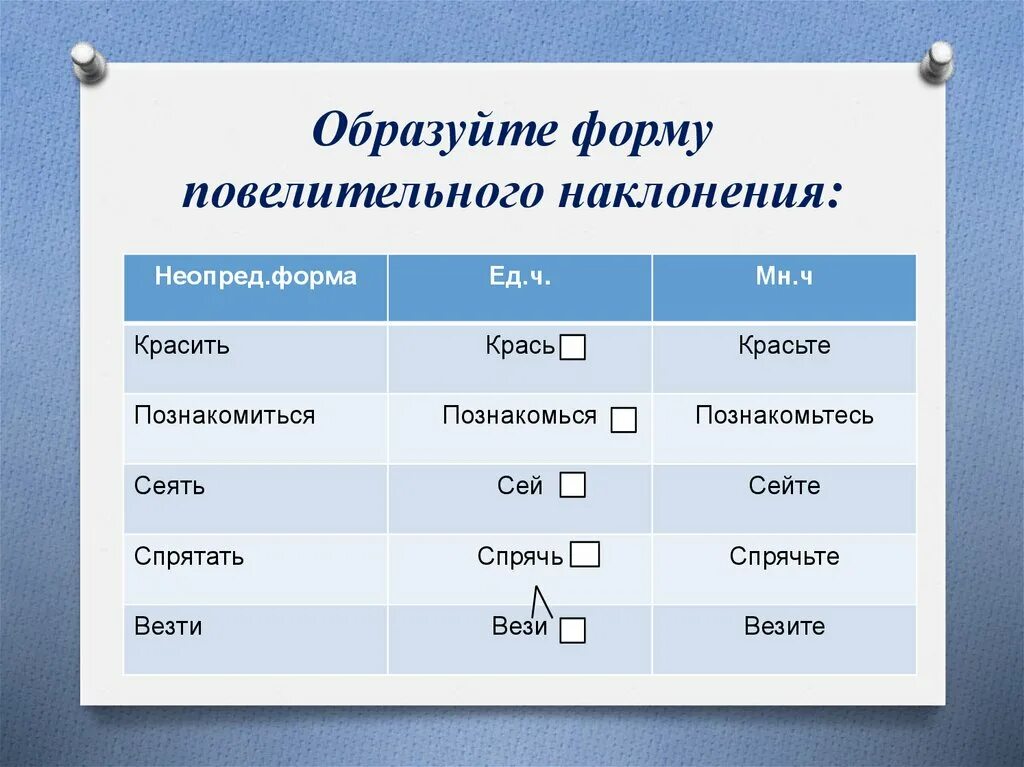 Образуйте форму повелительного наклонения. Виды повелительного наклонения. Форма повелительного наклонения множественного числа. Повелительная форма глагола.