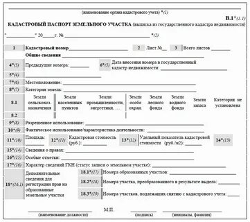 Наименование участка