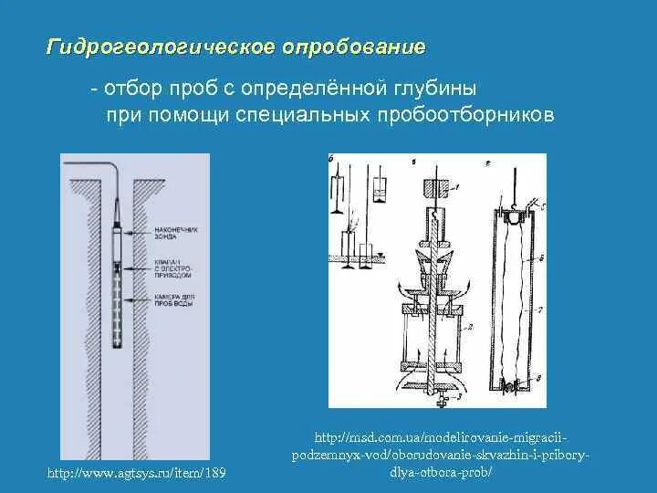 Отбор контрольных образцов. Отбор проб грунтовых вод пробоотборником. Отбор глубинных проб нефти. Пробоотборник для отбора проб. Метод термометрии скважин схема.