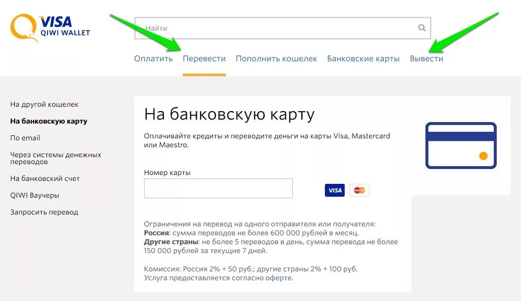 Как можно выводить с киви. С киви перевести на карту. Перевести деньги с киви на Сбербанк без комиссии. Вывод с киви кошелька без комиссии. Вывод денег на карту.