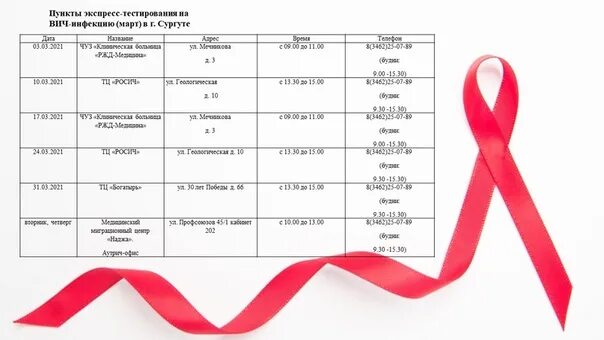 План мероприятий на март 2024 в школе. План мероприятий по ВИЧ В ДОУ. Название мероприятий по СПИДУ В доме культуры. План мероприятий перчатки. План мероприятия на акцию сильнее стали.