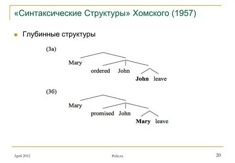 Структура н н