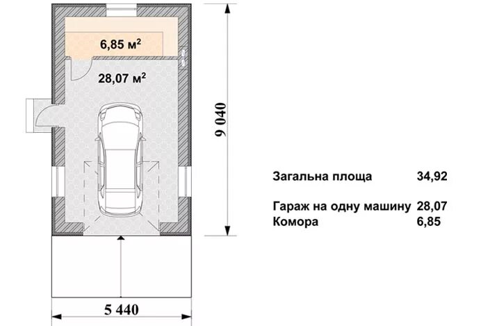 Сколько метров гараж. Размеры стандартного гаража для легкового автомобиля. гараж размеры стандарты на 1. ширина гаража на 1 машину. размер гаража на 1 машину.