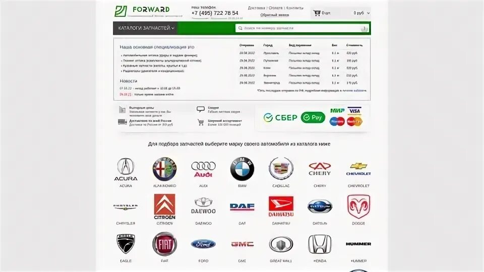 Fdparts интернет магазин