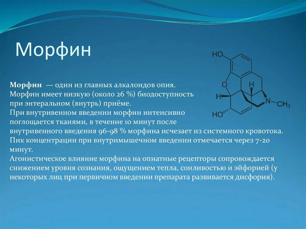 Гидрохлорид фармакологическая группа