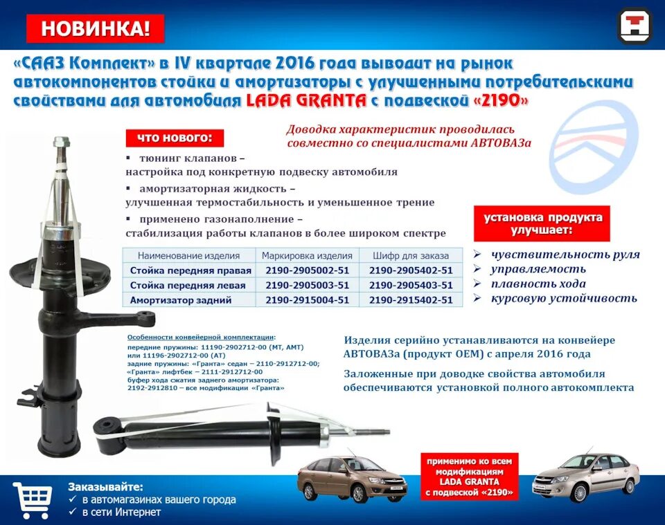 Амортизаторы сааз отзывы. 2190-2905003 СААЗ. Стойки СААЗ на гранту. Амортизатор передний 2190 левый (2190-2905003 m). Стойка задняя 2190-2905002-00.