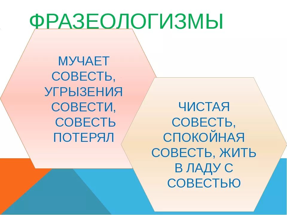 Угрызения совести 3. Фразеологизмы со словом совесть. Фразеологизмы о совести. Пословицы о совести с картинками. Выражения со словом совесть.