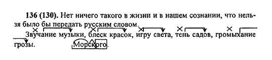 Русский язык 141. Русский язык 5 класс ладыженская упражнение 136. Упражнение 136 по русскому языку 5 класс. Русский 5 класс номер 136. Прочитайте текст Найдите 2 предложения в которых.