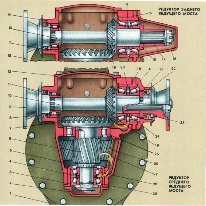 Редуктор weima wm1100. Червячный угловой редуктор 1 к 20 ведущий вал. Редуктор weima wm1100 с разблокировкой осей с тросами. Редуктор ваз 2101. Червячный редуктор t-flex.