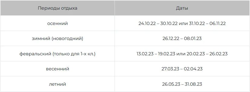 Четверть в школе 2023 году. Школьные каникулы 2023. Весенние каникулы 2023. Весенние школьные каникулы 2023. Школьные четверти 2022-2023.