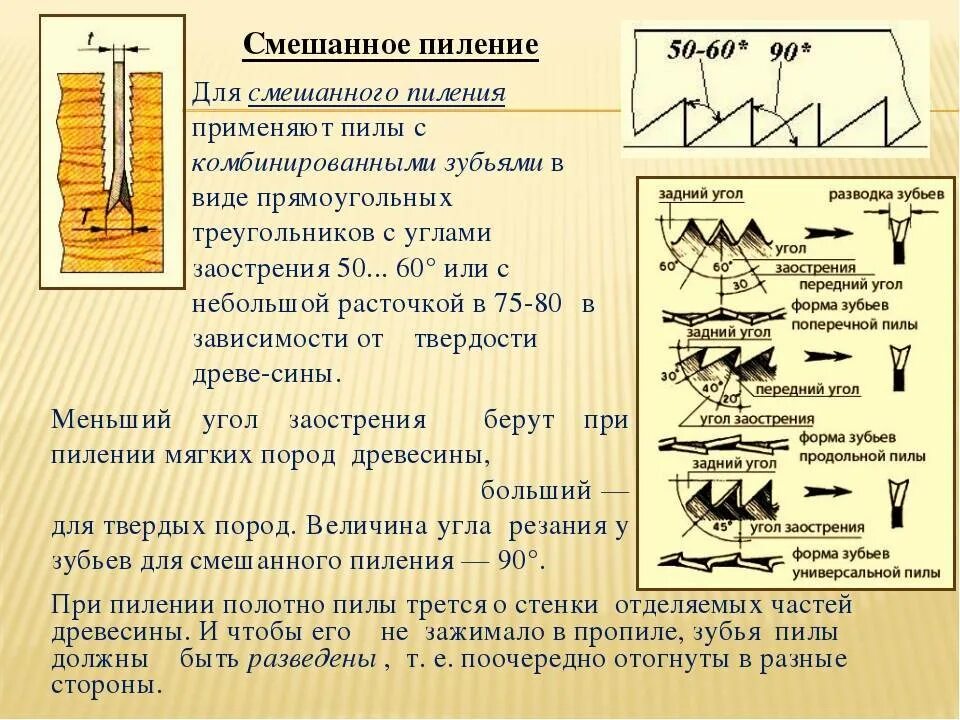 Какие деформации испытывают зубья пилы